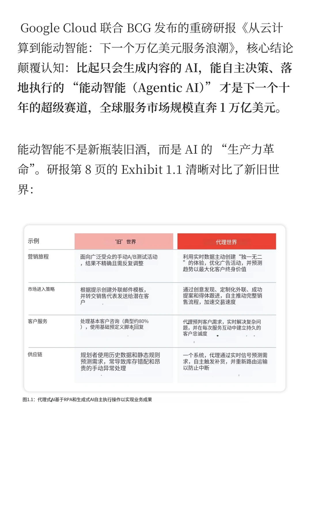 能动智能才是下一个十年的超级赛道