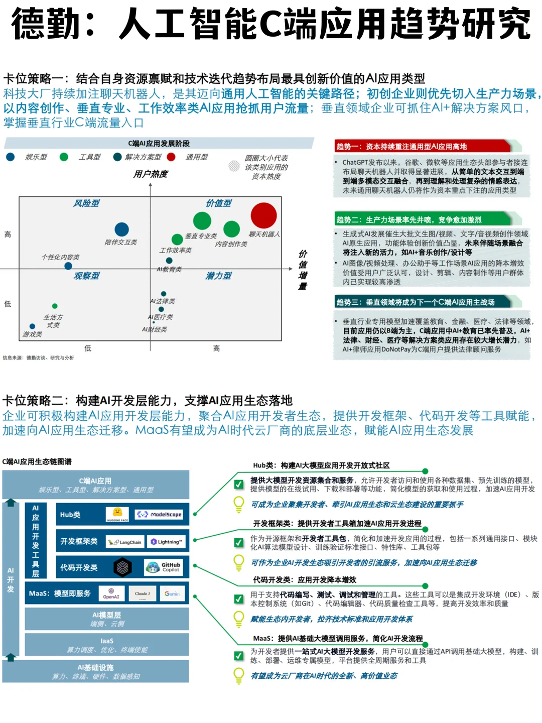 ✅行业趋势|AI时代C端应用的创新用户价值
