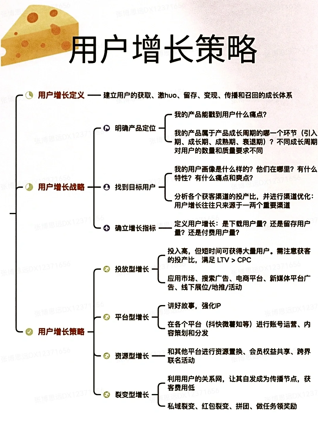 用户增长策略:团购模式下的用户扩展