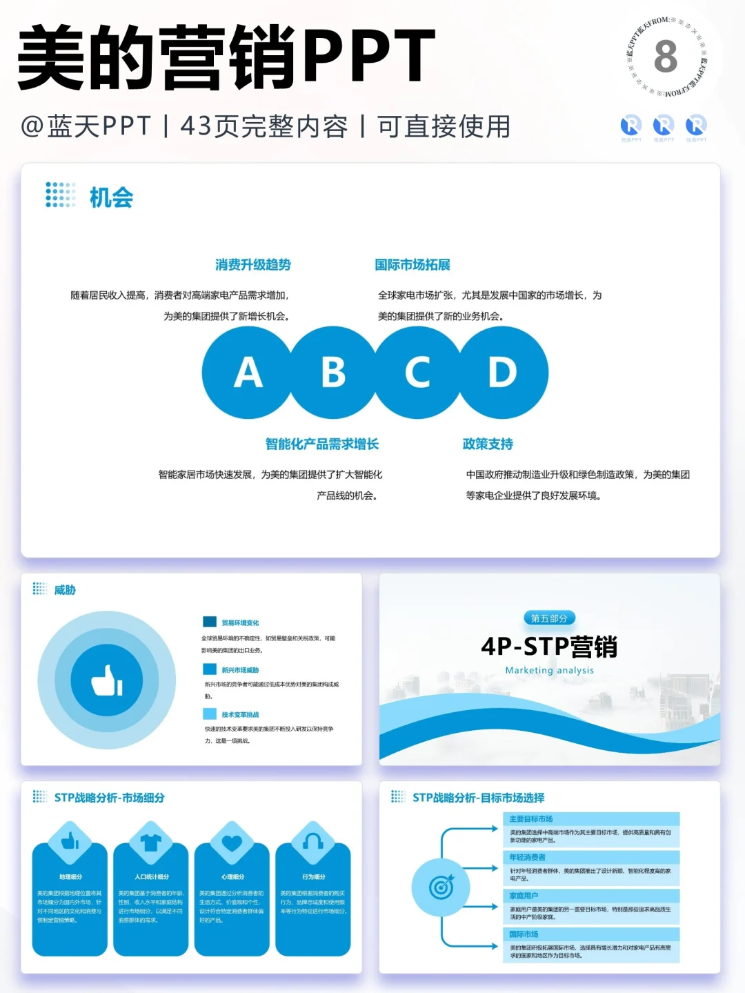 【170】美的集团-品牌简介市场营销策略PPT