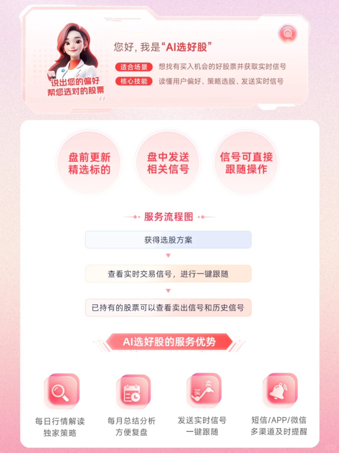 2026即将开始| 新时代AI如何投资赋能