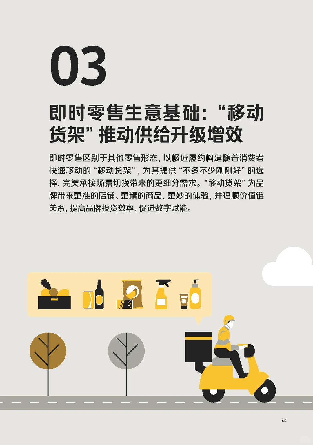 【即时零售品牌经营方法论白皮书】共66页