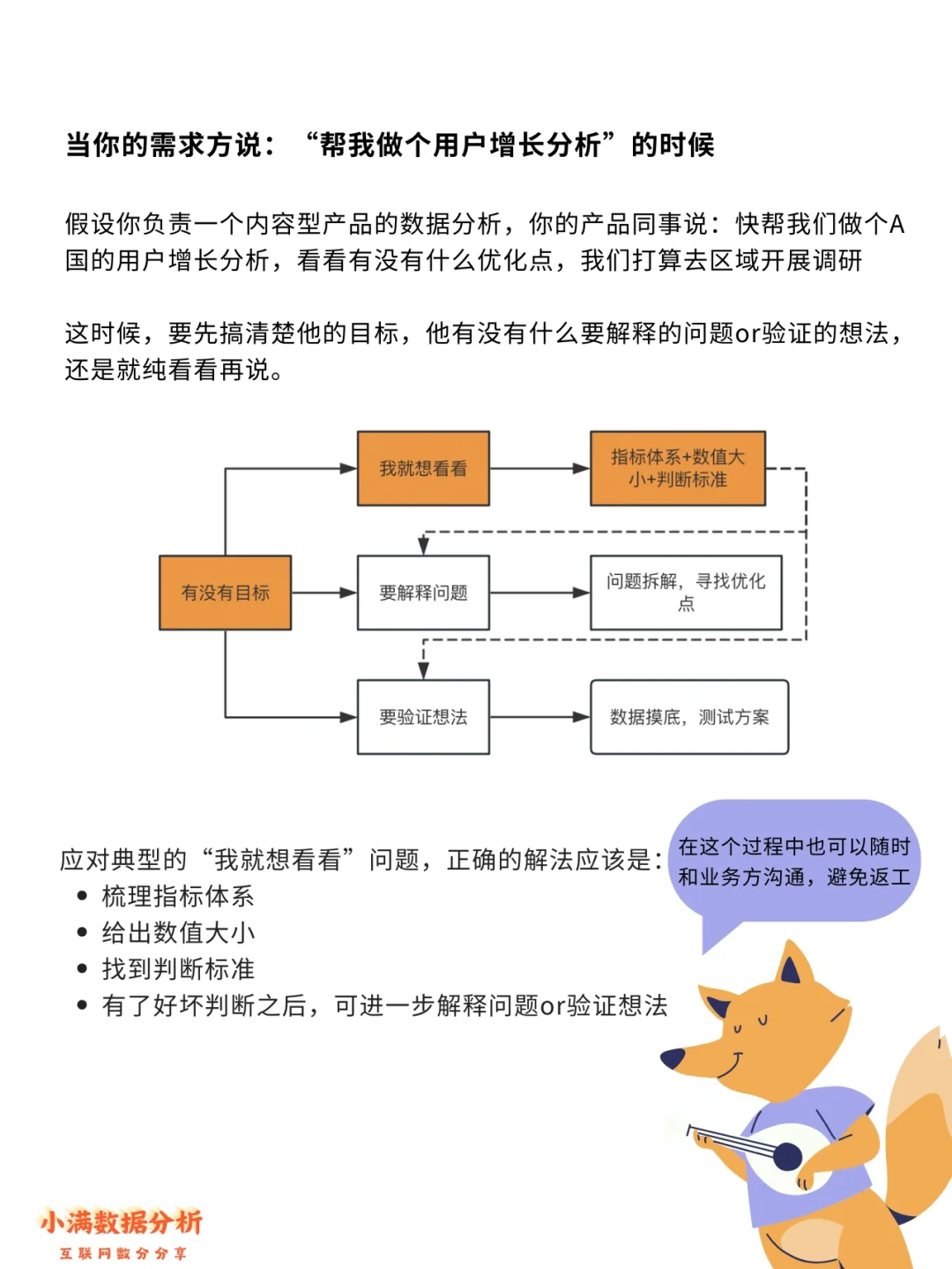 互联网大厂说的用户增长分析，到底怎么做