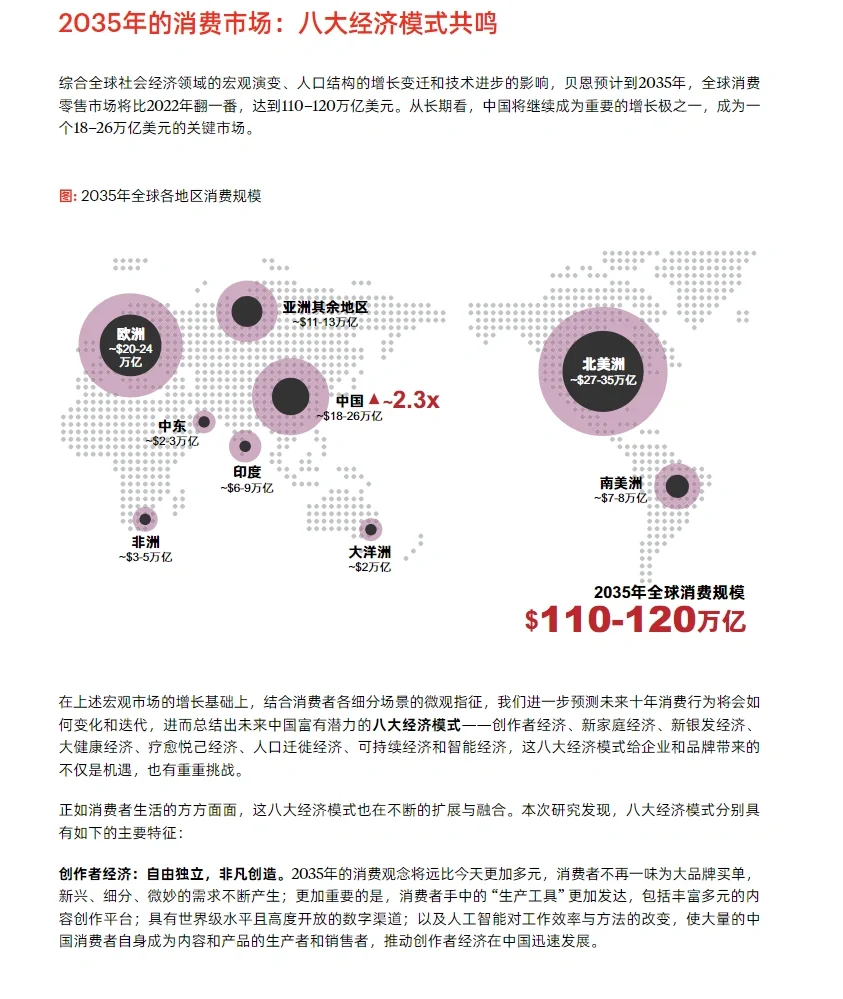 39页报告|2035影响未来消费的八大经济模式