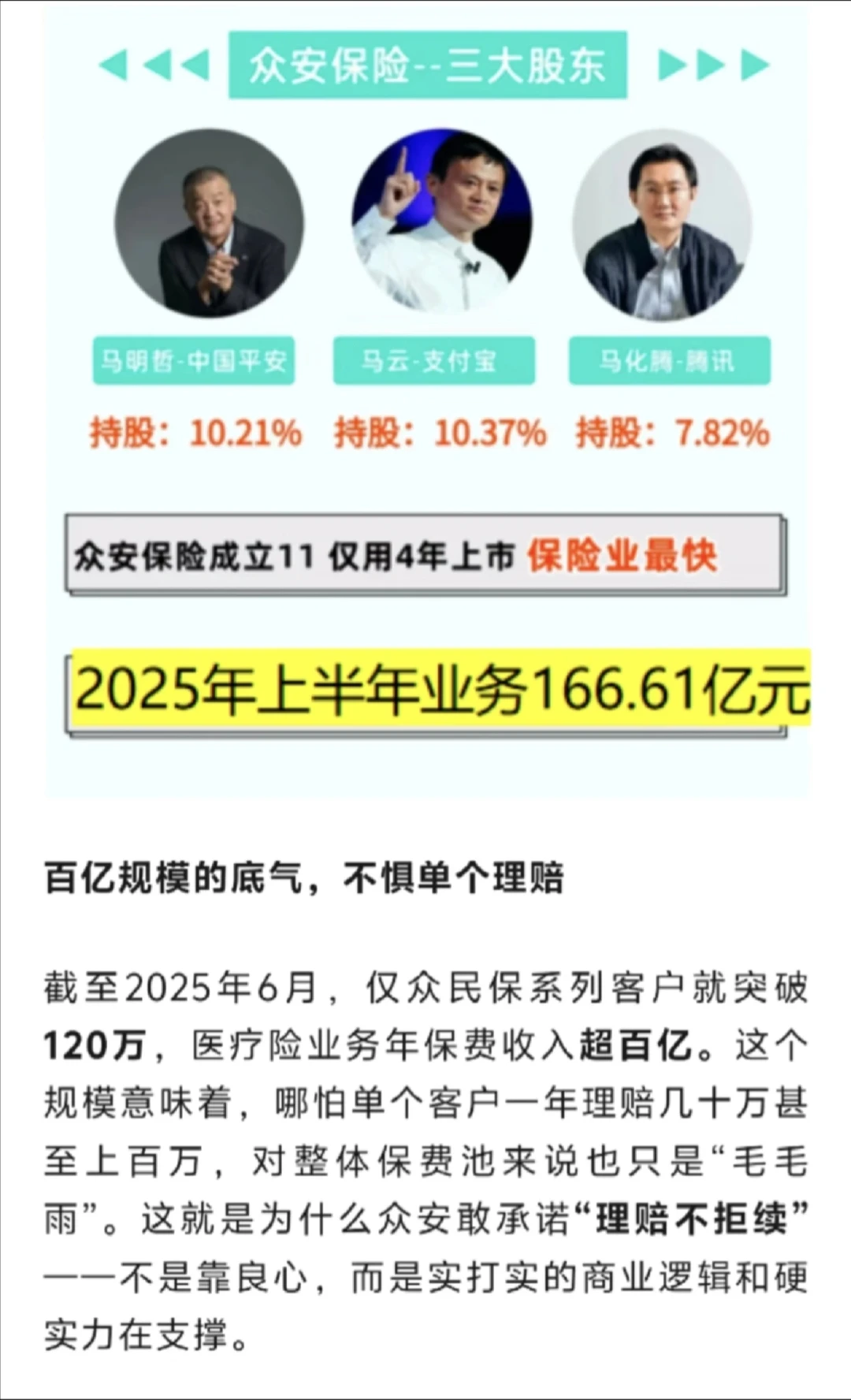 被问爆的众安保险,我扒了它的硬数据给你们