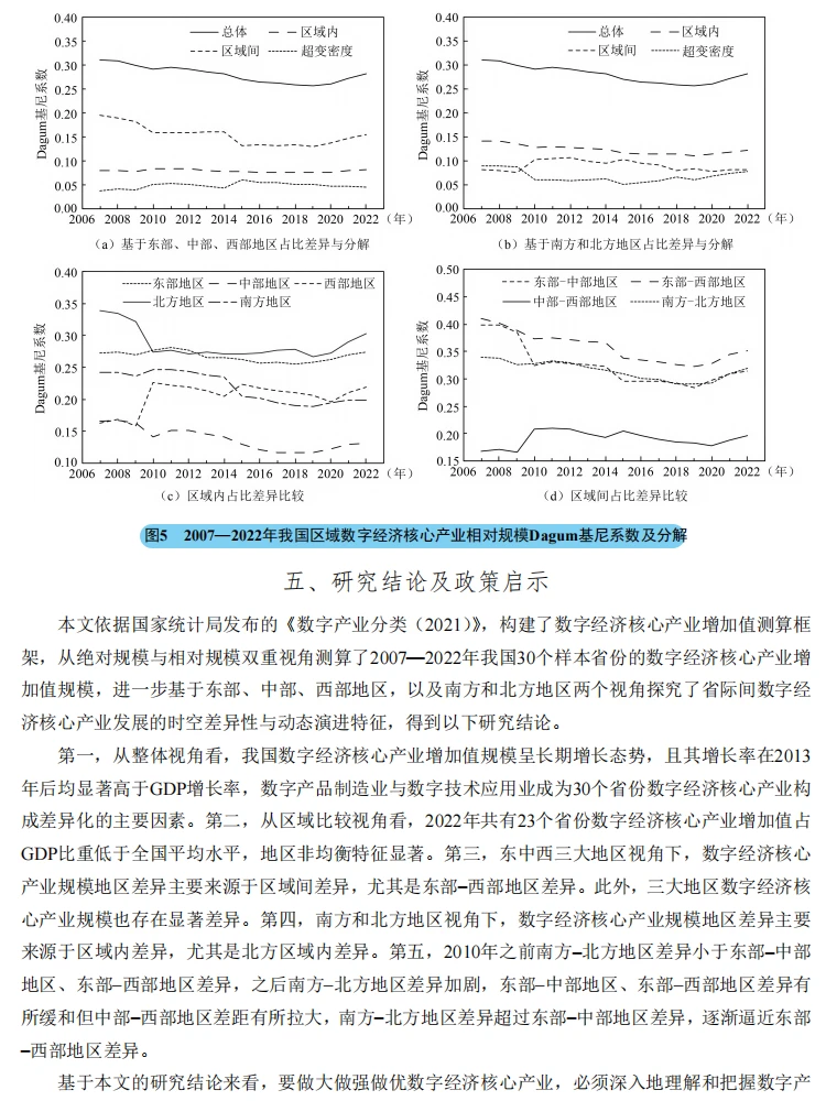 省域数字经济测算干货!区域差异超清晰