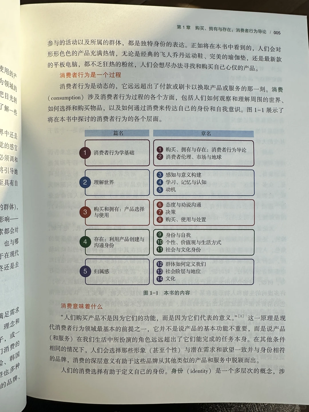 营销破局!《消费者行为学》的买单密码?
