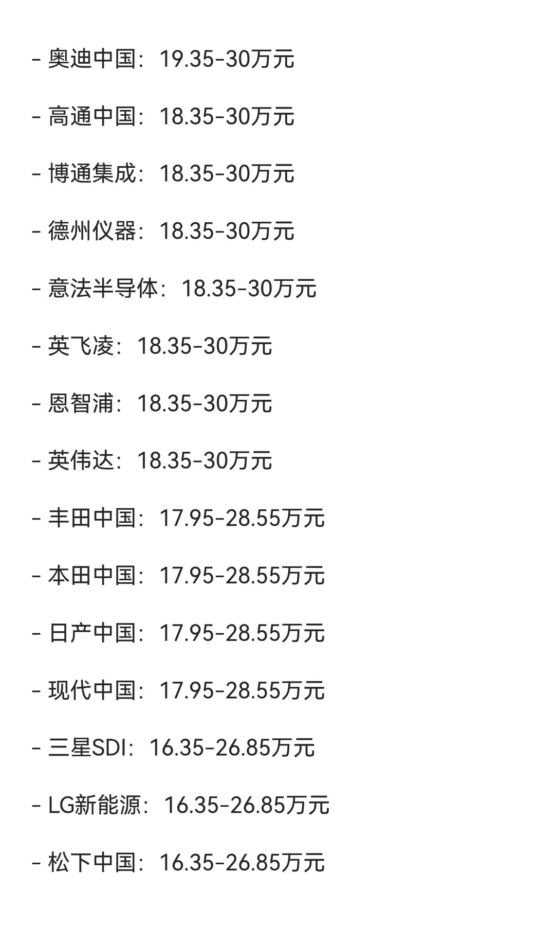 26届秋招新能源领域企业年薪汇总