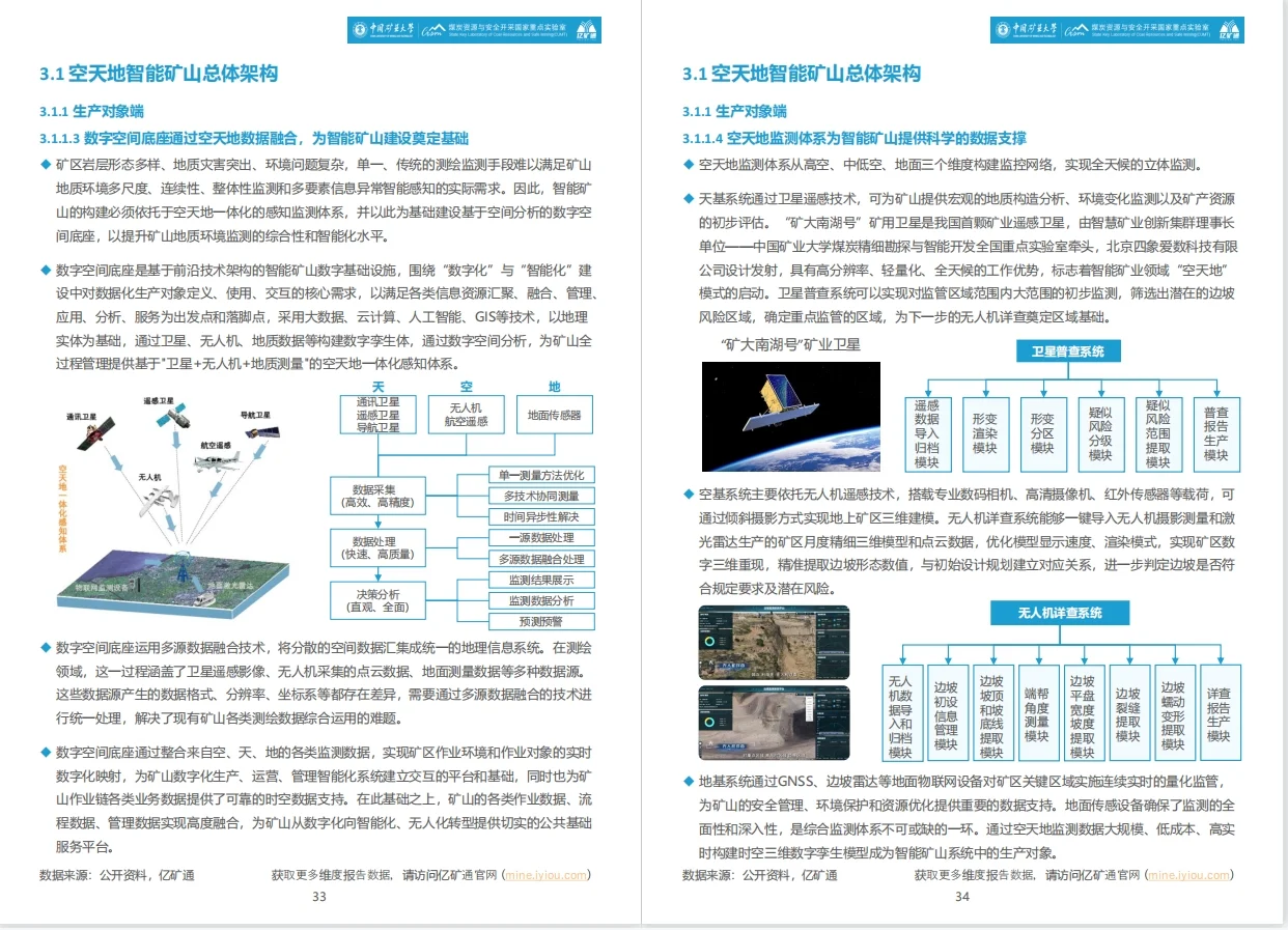 2025年智能矿山暨无人驾驶行业蓝皮书?