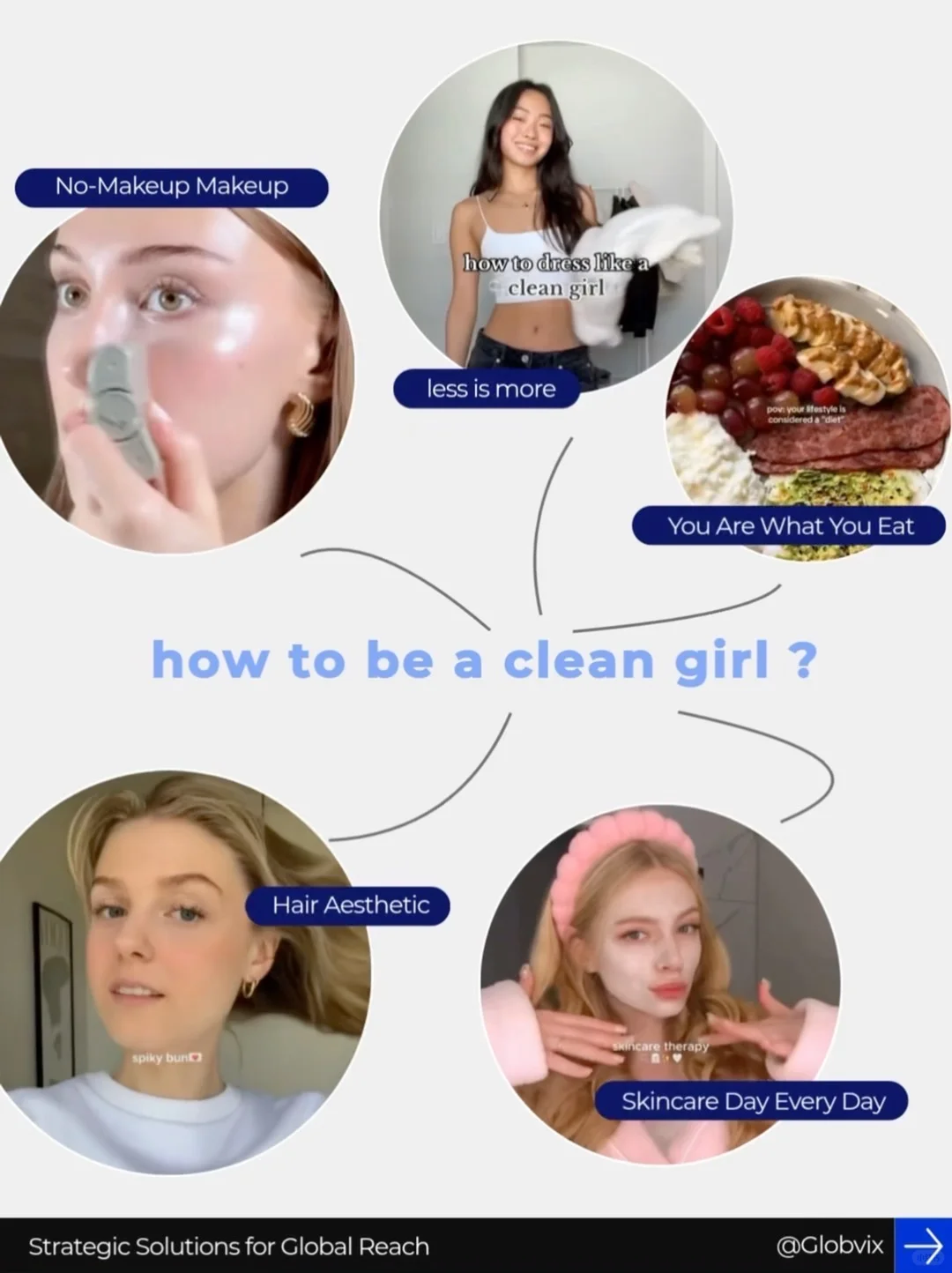 Clean-girl之后,美妆进入POV时代