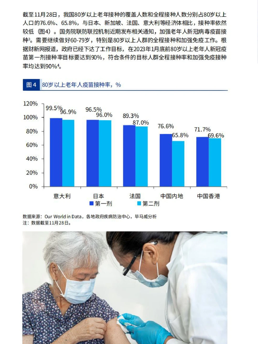 一起展望2023年宏观经济十大发展趋势