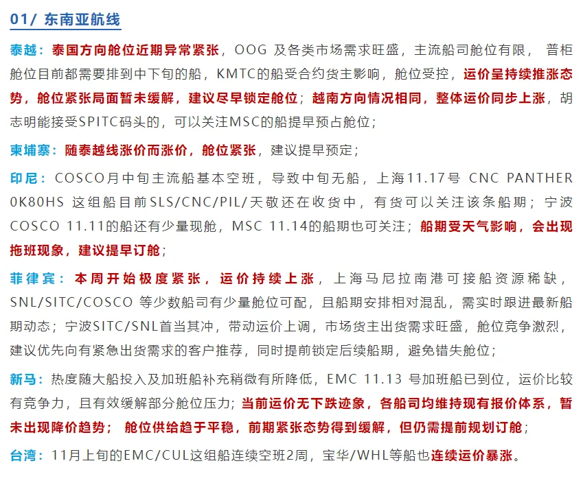 航线舱位告急价格飞涨，最新一周航运趋势