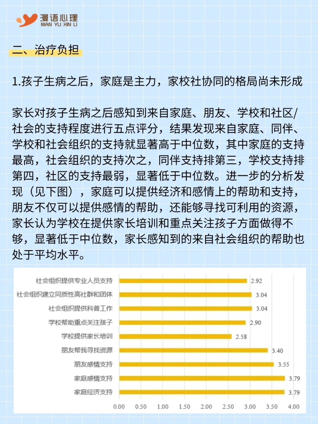 中科院蓝皮书报告:关于青少年抑郁症患者