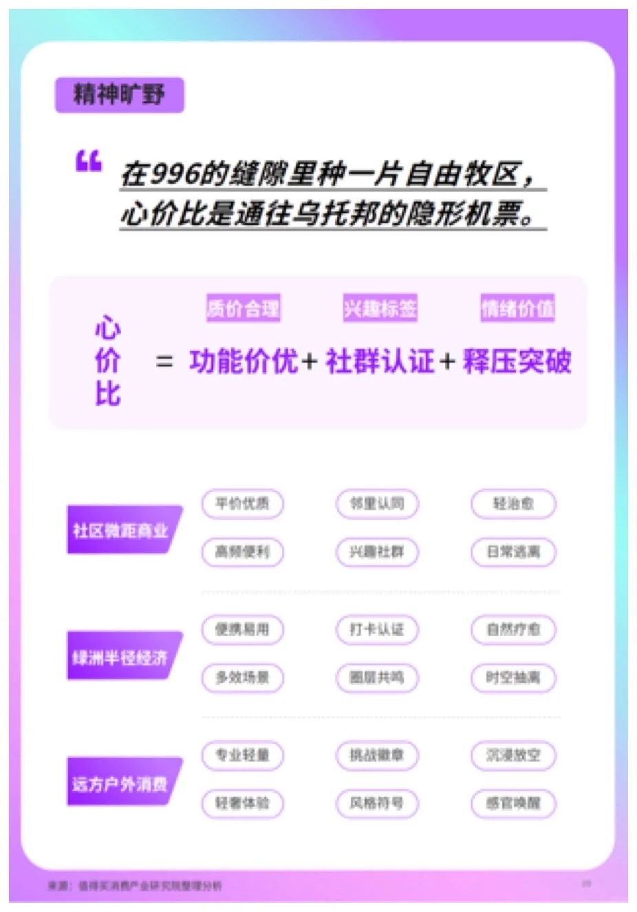 报告分享｜2025年上半年兴趣消费趋势报告