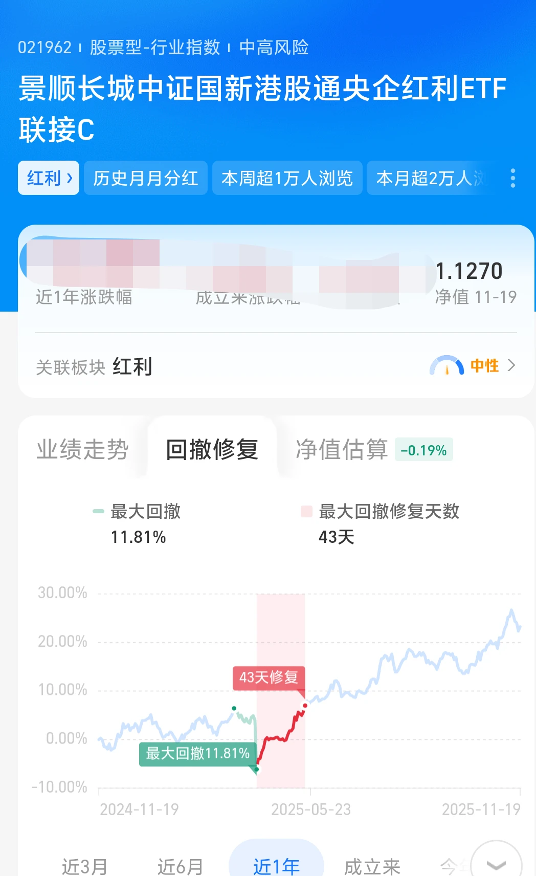 国新港股通央企红利,震荡市可冲!