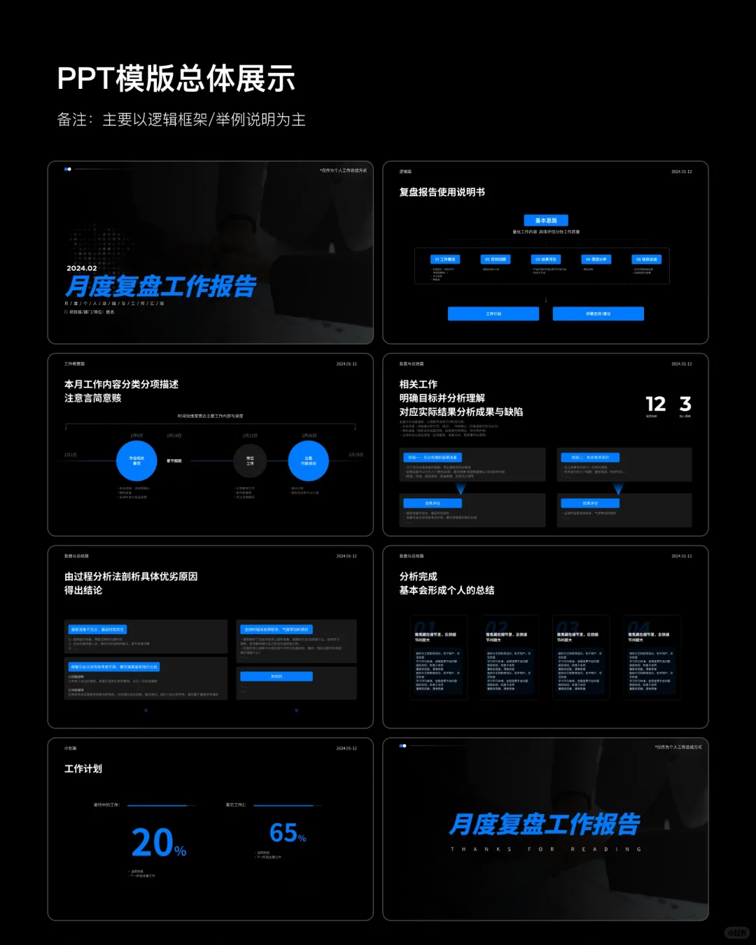 复盘报告这么写-含PPT