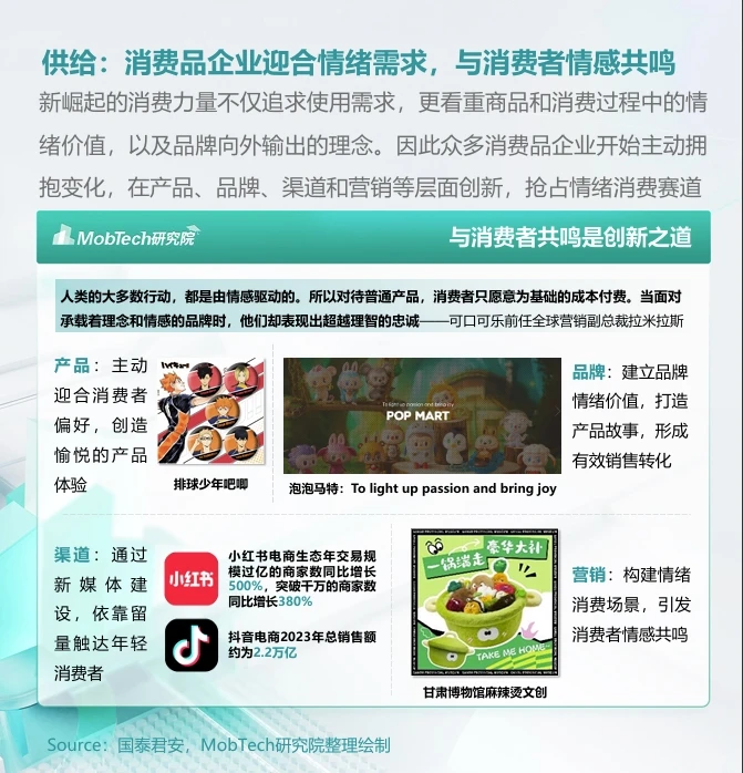 一文速解：2024年“情绪经济”消费人群洞察
