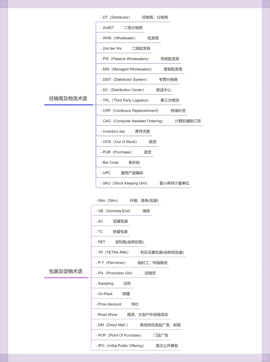 ?快消行业高频术语大汇总