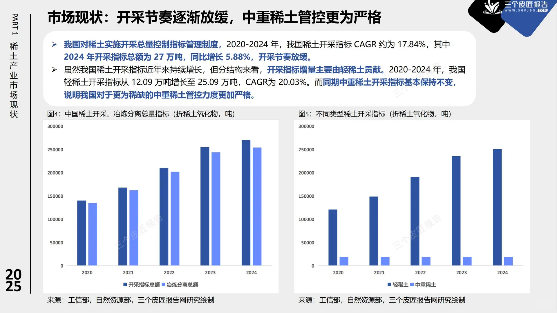 中美稀土博弈下的产业投资指南
