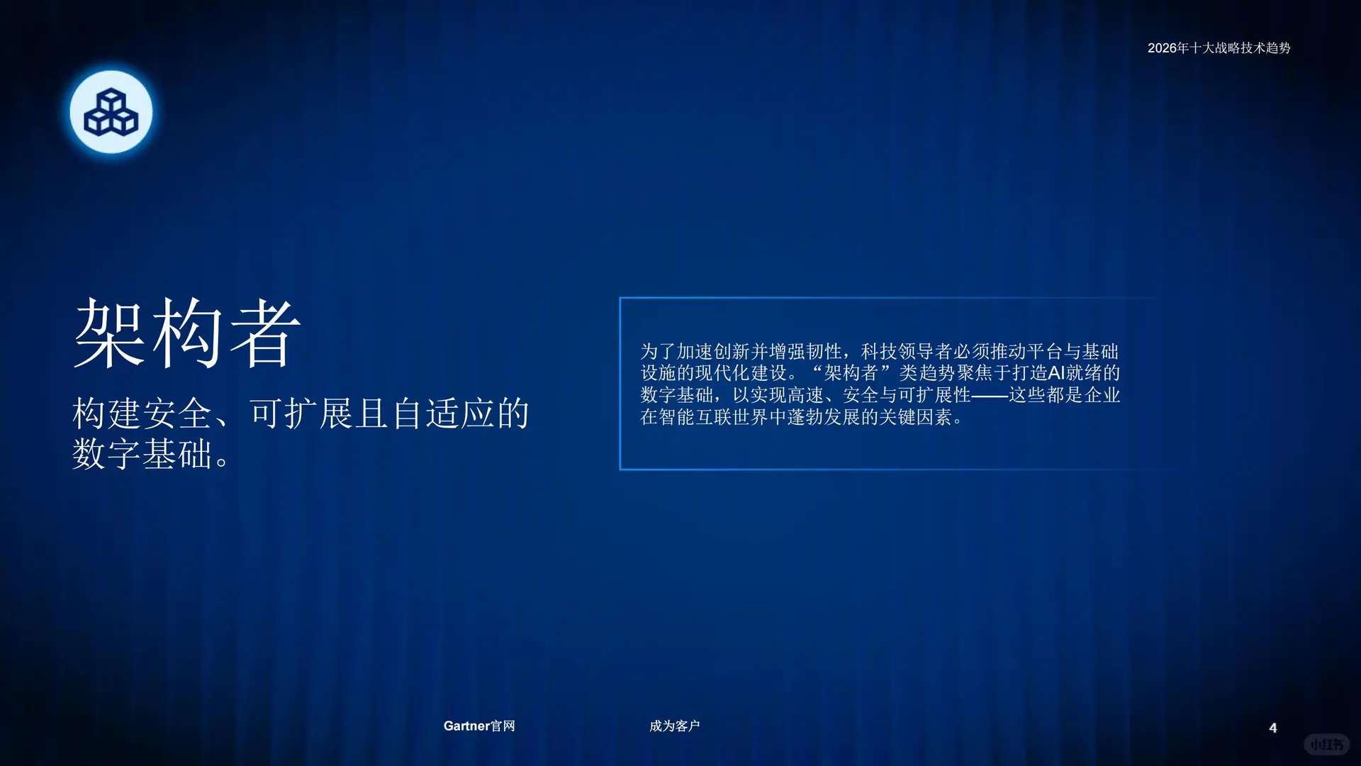 行业报告：2026年AI十大战略技术趋势