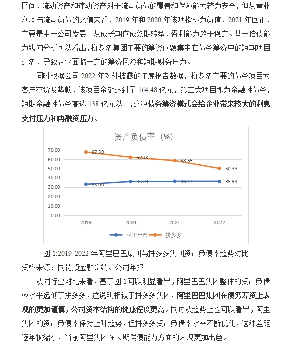拼多多财务风险分析