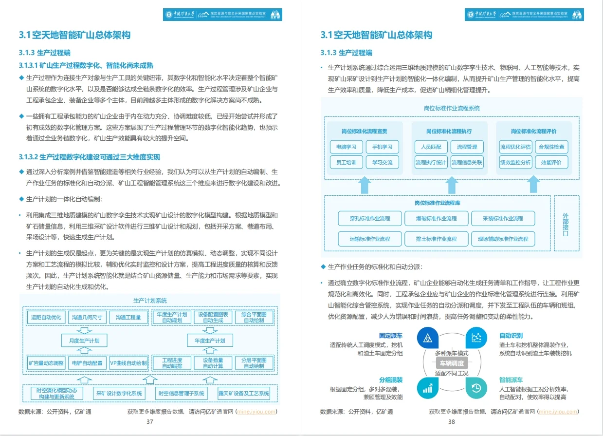 2025年智能矿山暨无人驾驶行业蓝皮书?