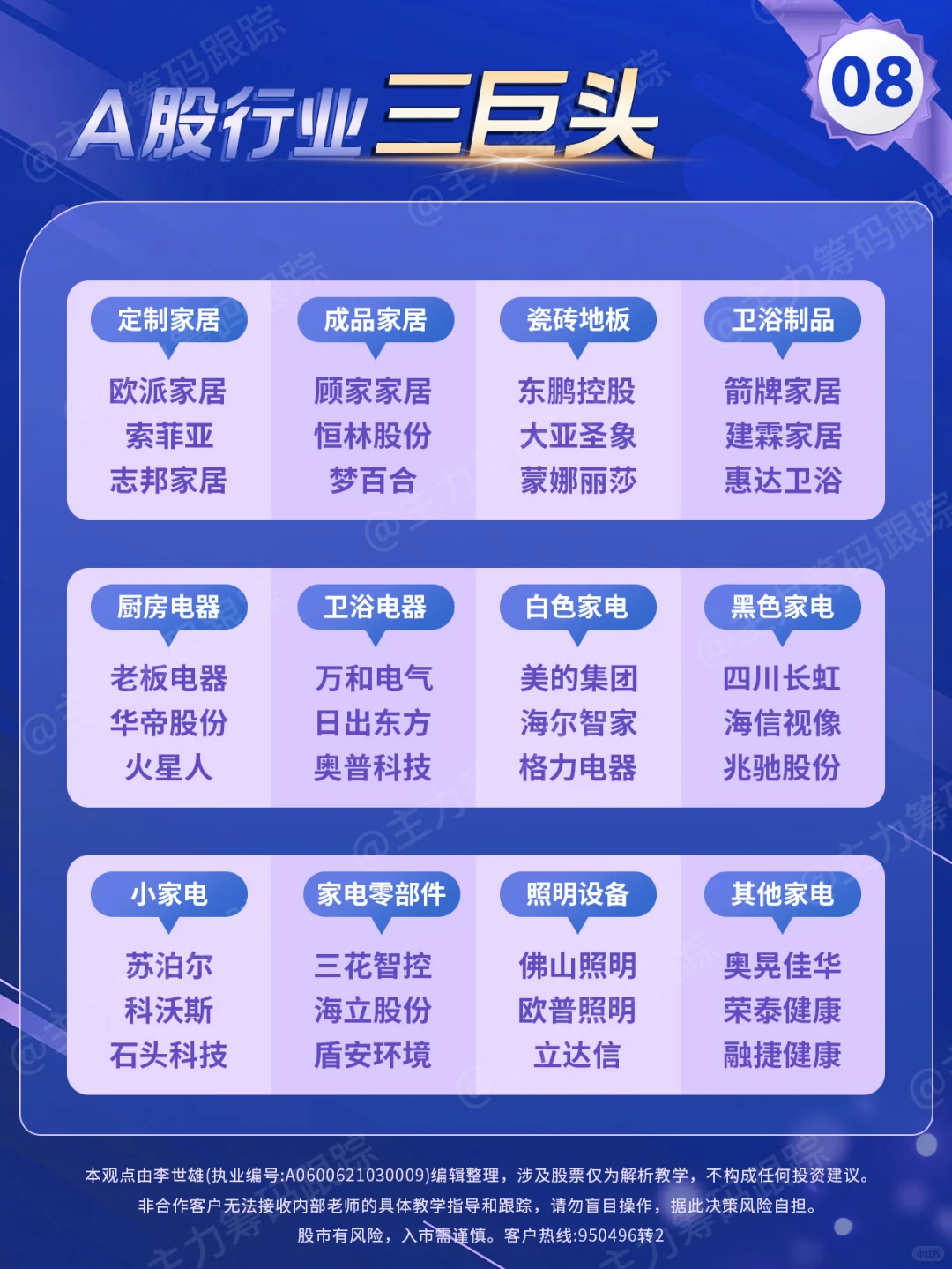 A股行业三巨头（新版）