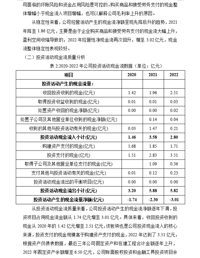 方盛制药现金流量表分析