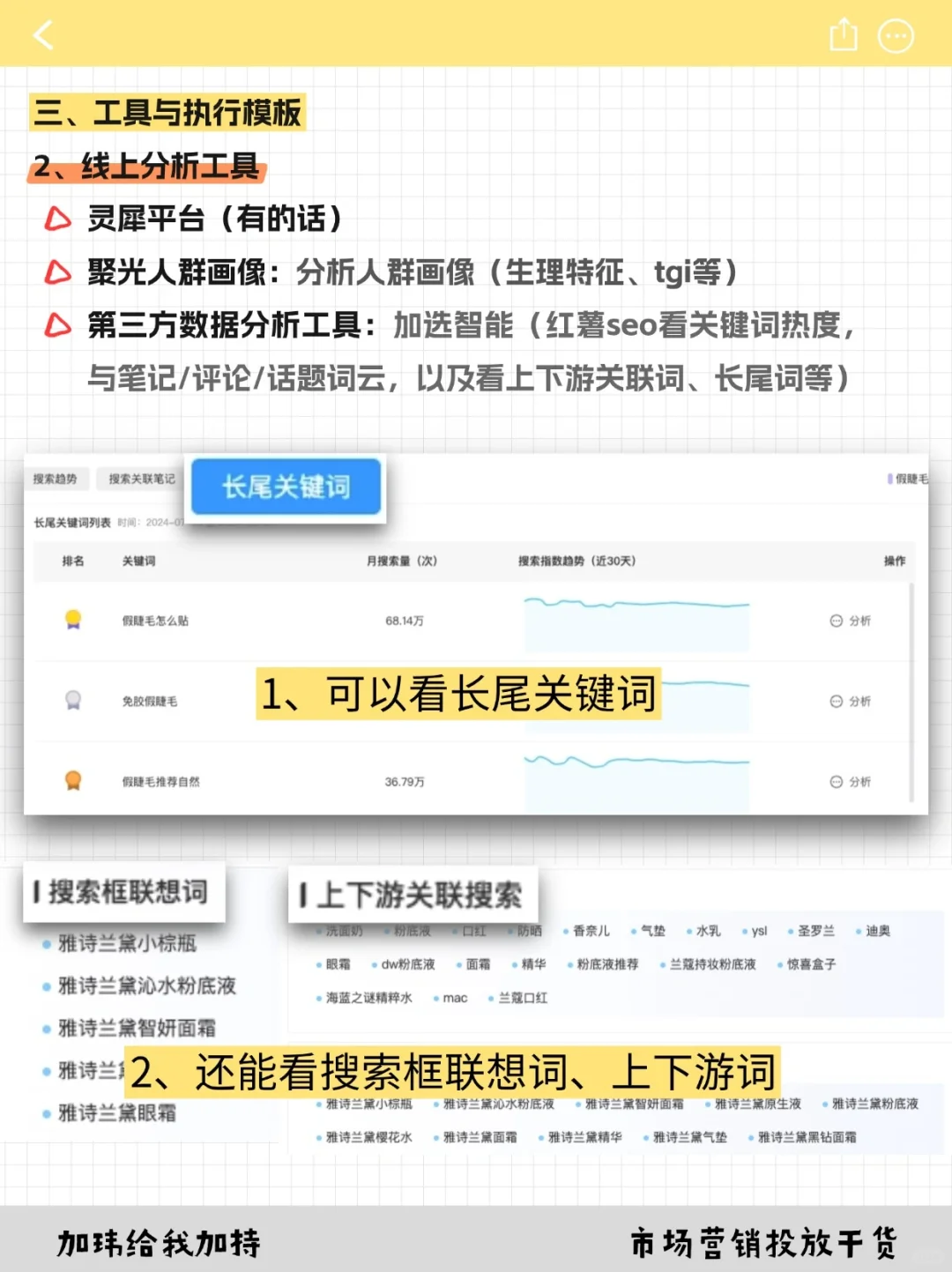 太能打了！宝洁市场部消费者洞察sop！