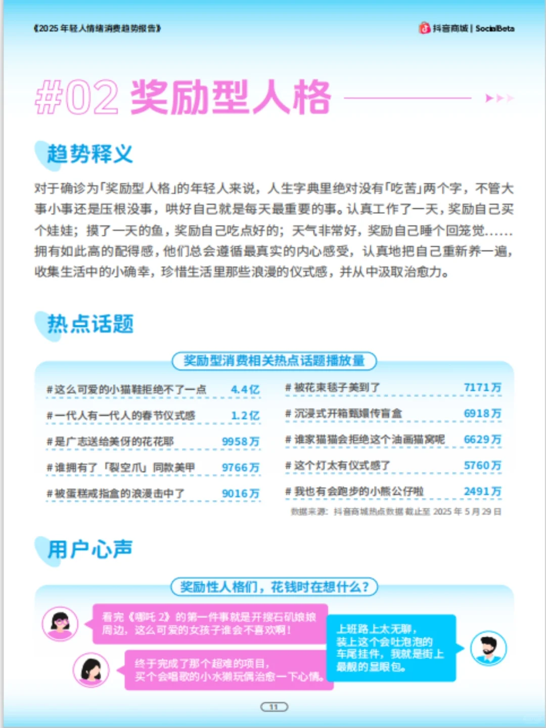 抖音商城2025年轻人情绪消费趋势报告