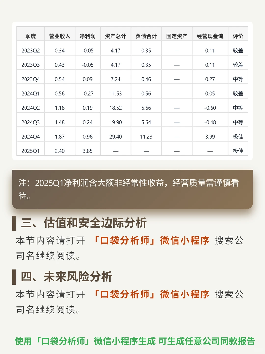 IREN Ltd4000 字深度研报
