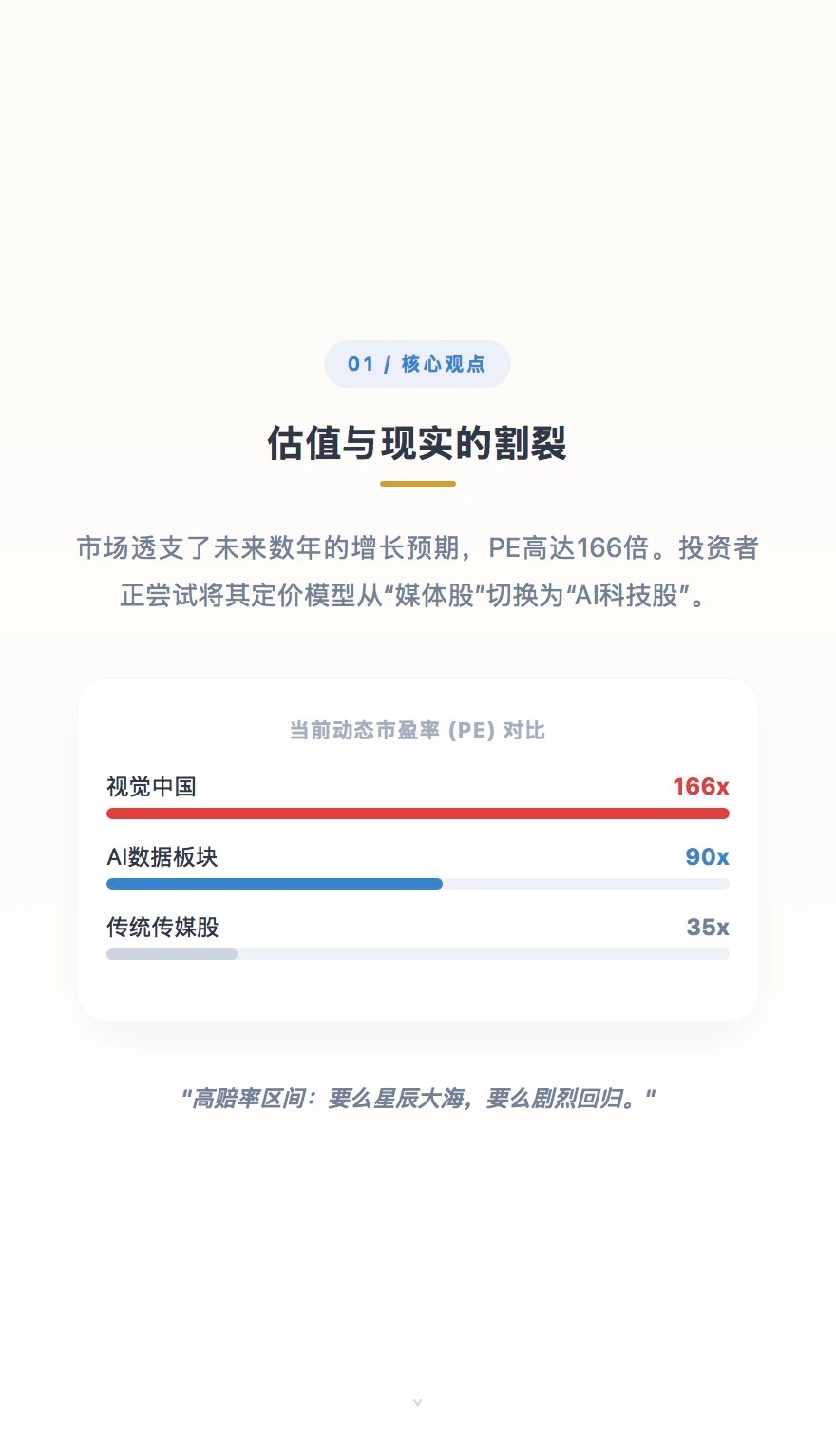 是数据金矿还是空中楼阁?视觉中国股价研判