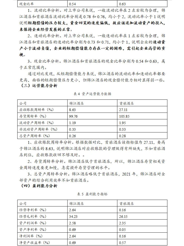 锦江酒店财务分析