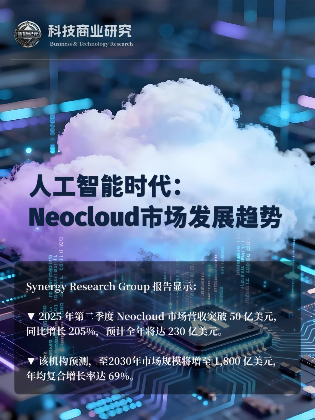 5年10倍 ：人工智能时代Neocloud市场趋势