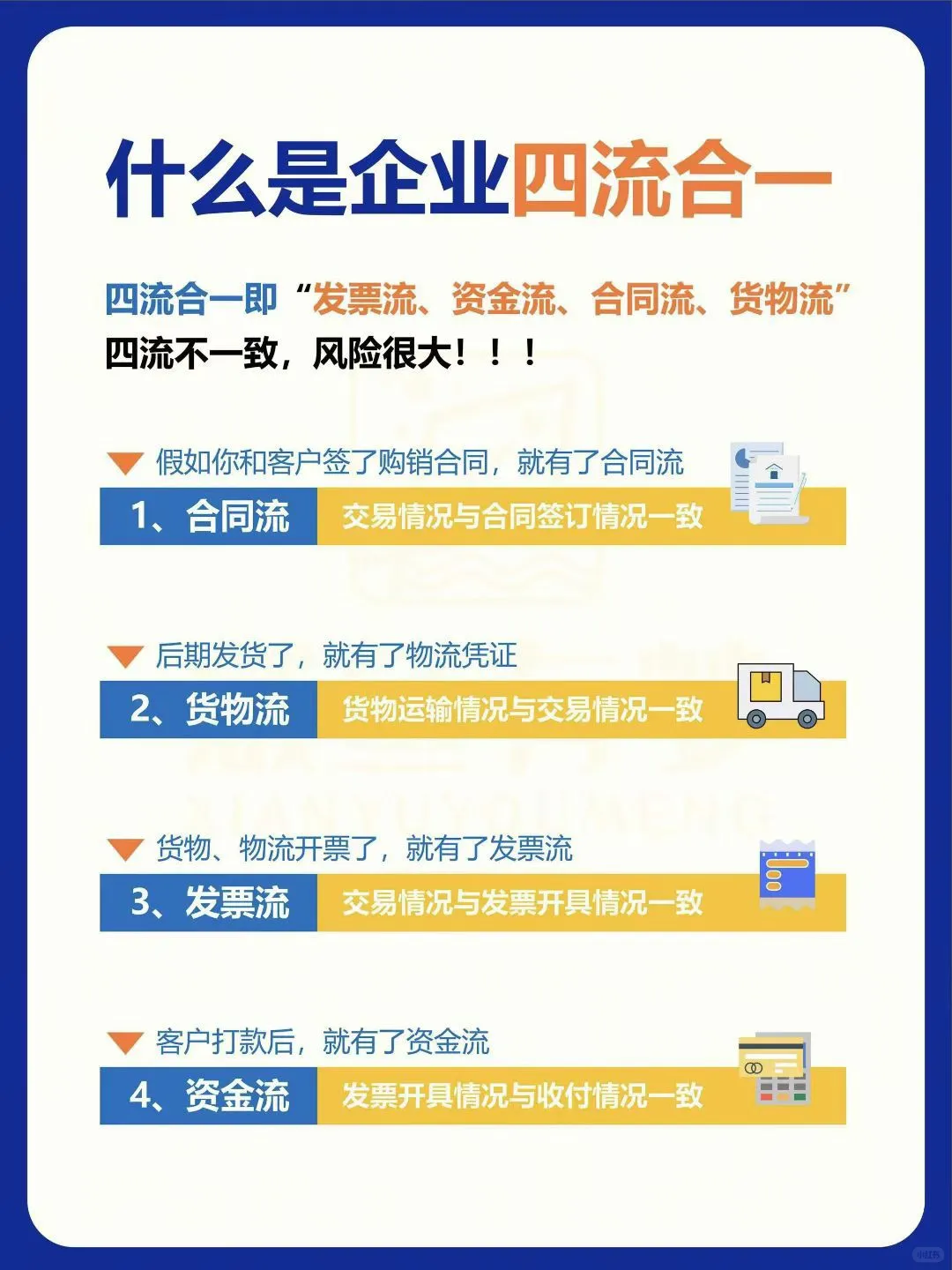 贸易增量:企业成长的强劲引擎