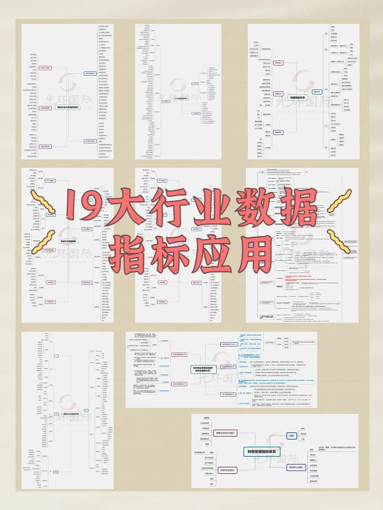 答应我，不踩雷！行业数分指标体系必备干货