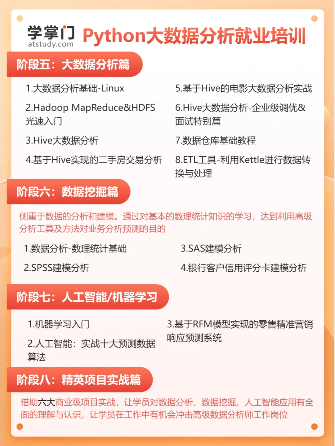 入门数据分析师需要具备哪些技能？