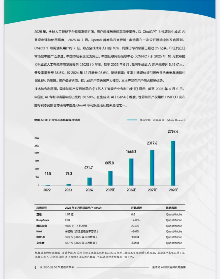 2025年AI时代品牌增长从SEO到GEO的范式