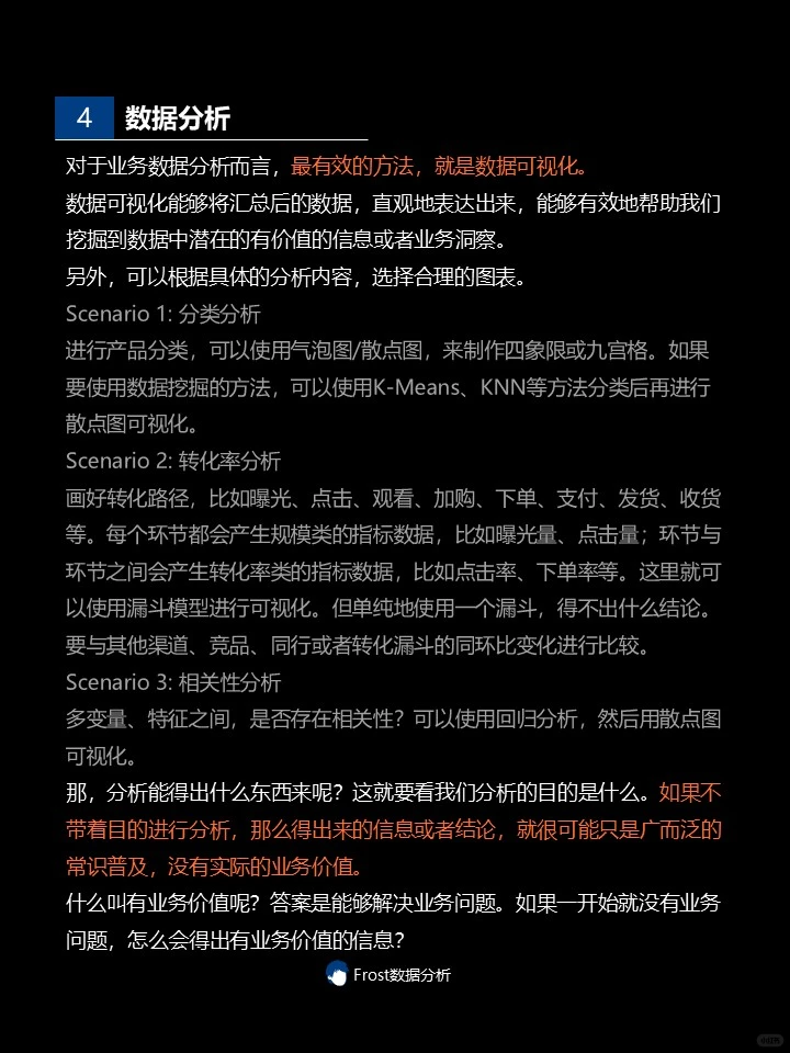 业务数据分析の五步骤