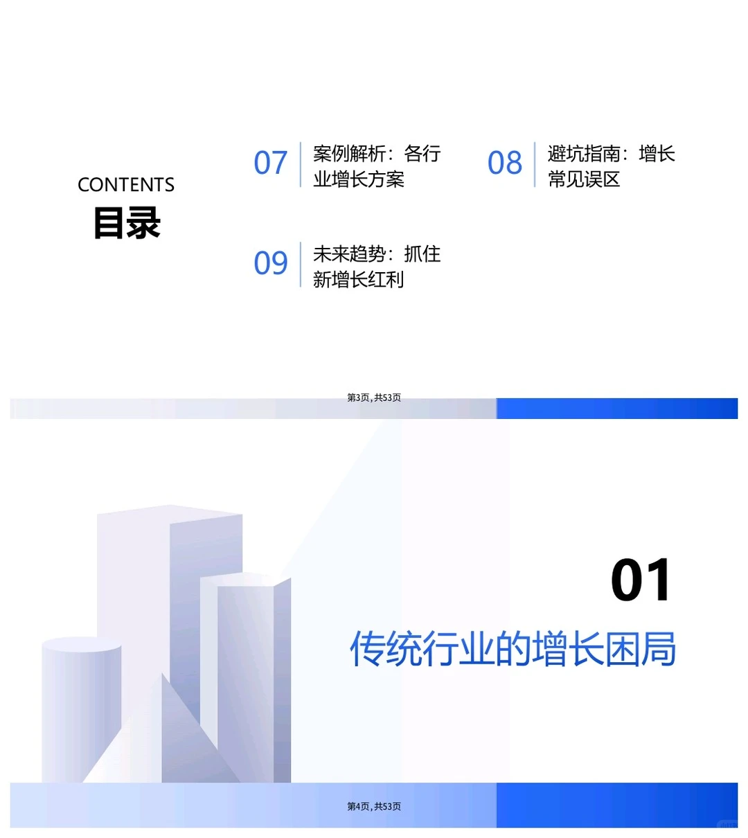 传统行业老板怎么实现业绩增长