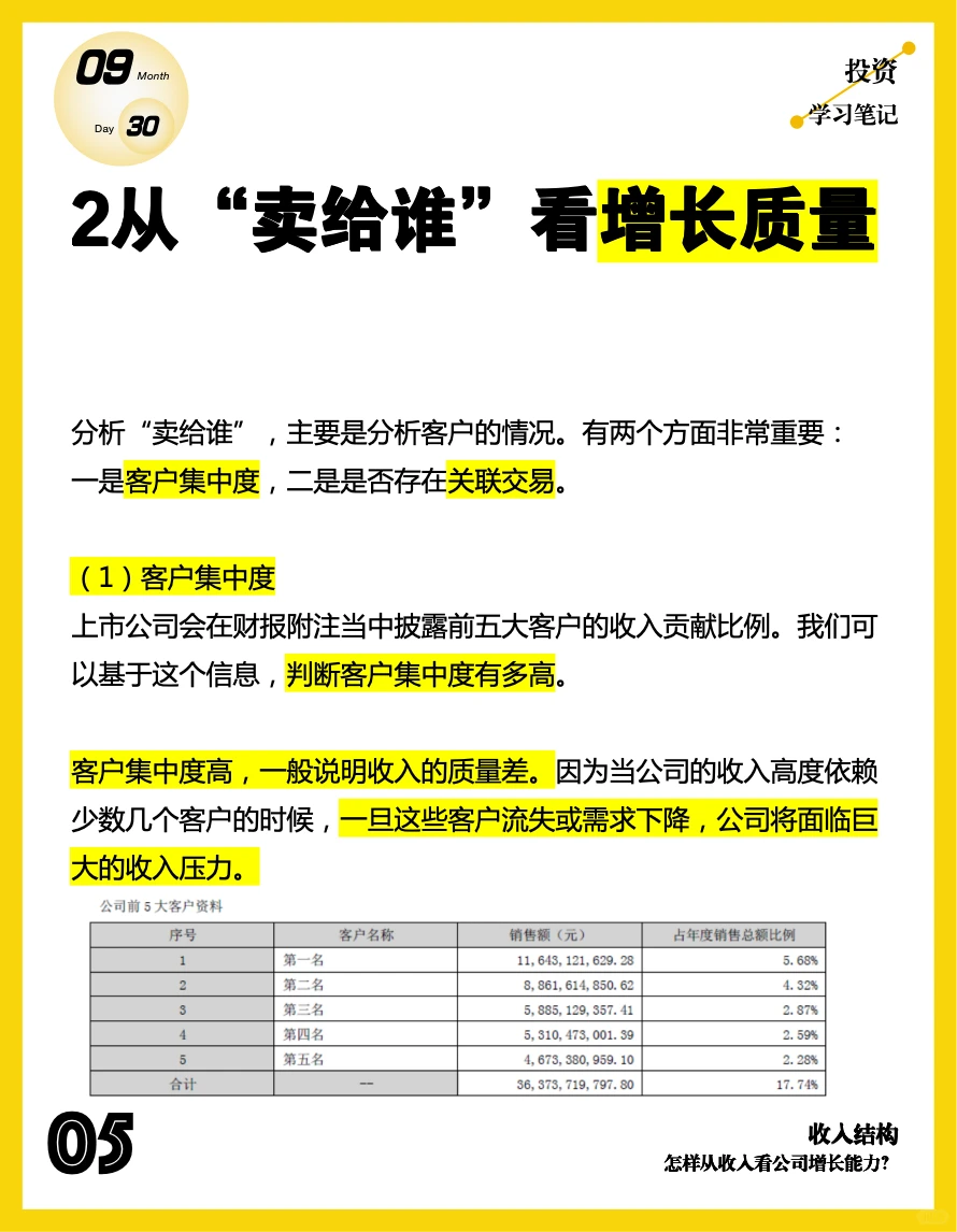 收入结构: 怎样从收入看公司增长能力?