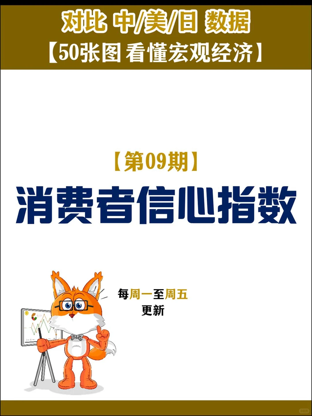 【50张图看懂宏观经济】09-消费者信心指数