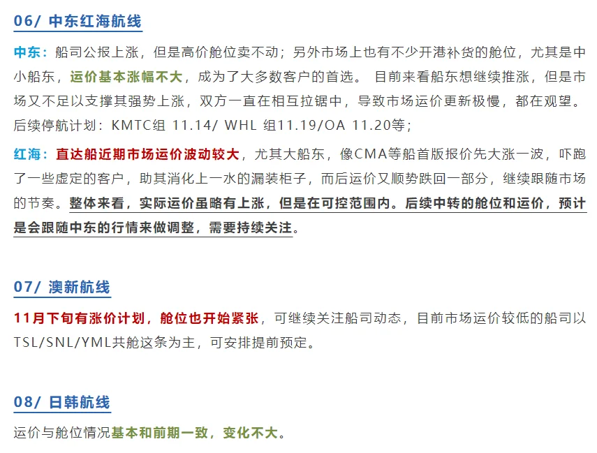 航线舱位告急价格飞涨，最新一周航运趋势