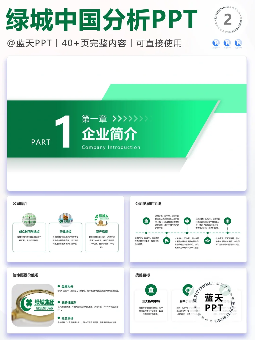 【049】绿城中国战略分析营销策略 SWOT PPT