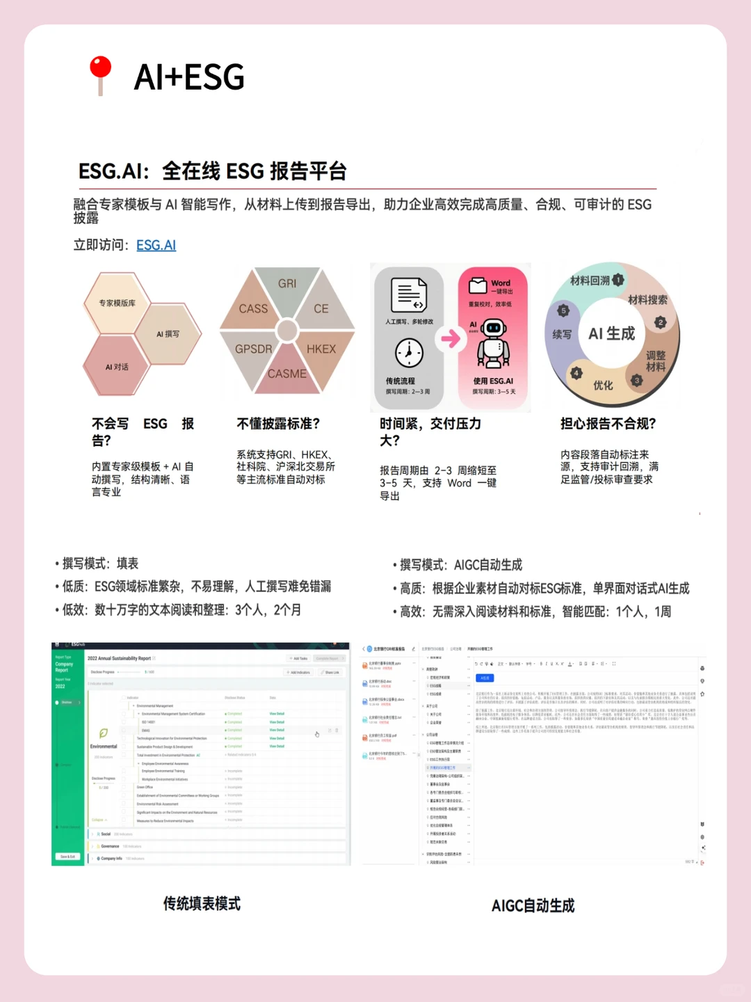 AI+ESG实战无非就这23页纸,存一下吧✨