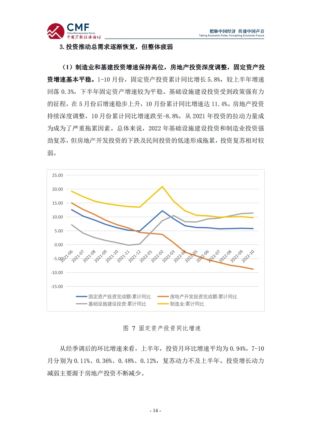 【170页重磅】中国宏观经济分析与预测报告