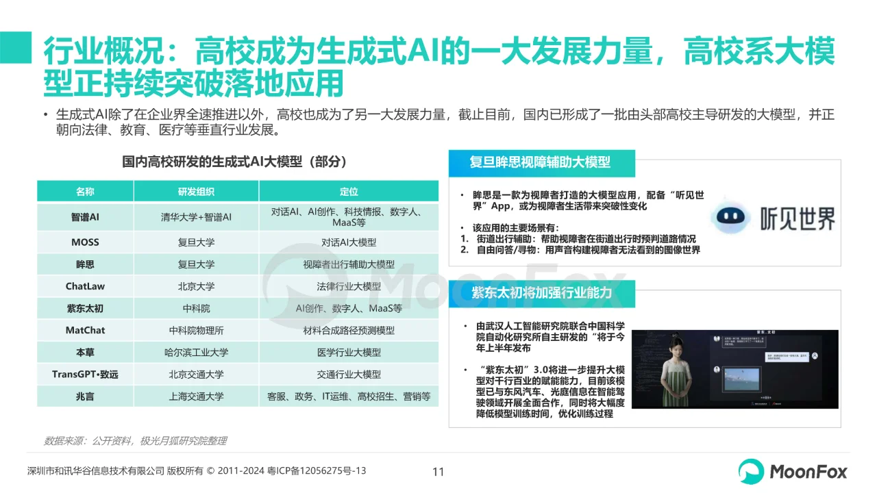 中国生成式AI行业市场热点月度分析