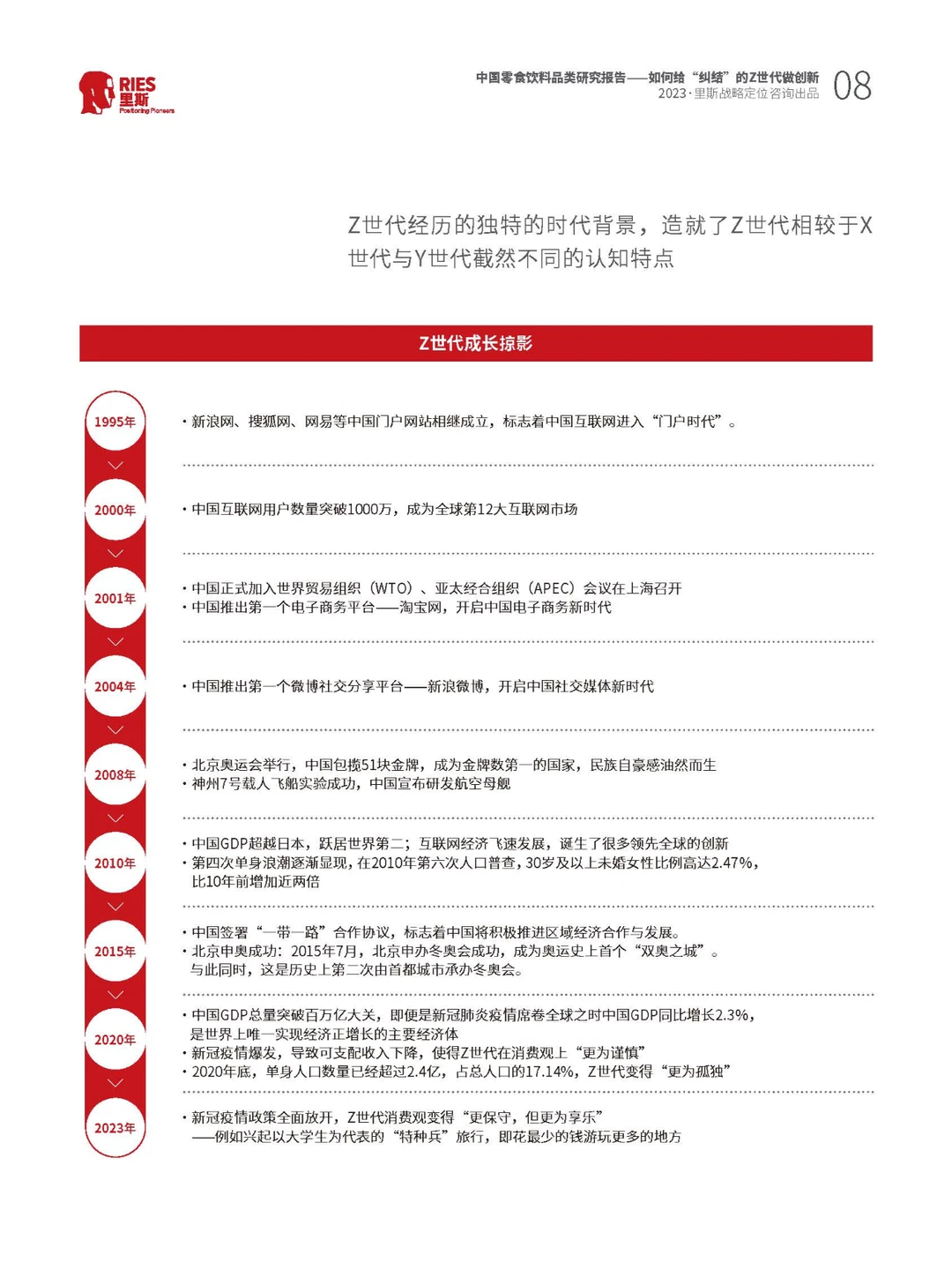 行业报告｜中国零食饮料品类研究报告