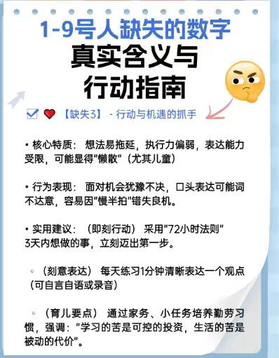 1-9号人缺失的数字,真实含义与行动指南