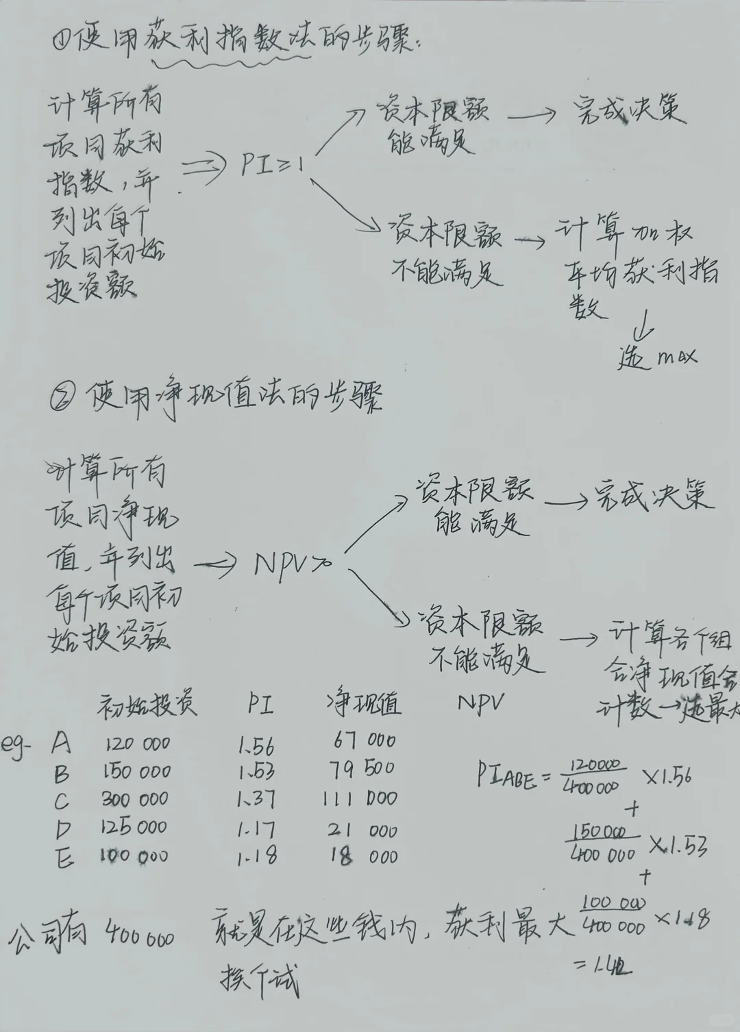 财务管理（九）投资决策实务